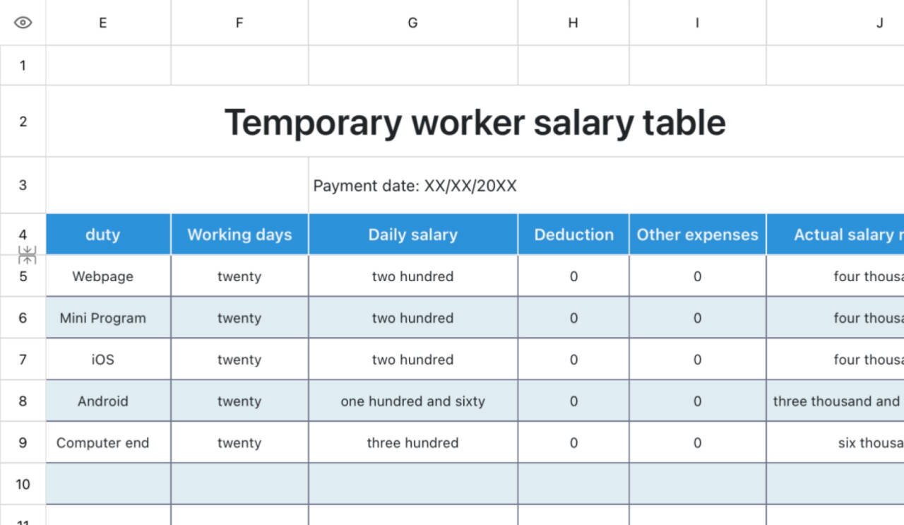 Part-time payroll tables